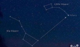 星象最新爆料新闻报道,揭秘神秘星象事件背后的惊人真相